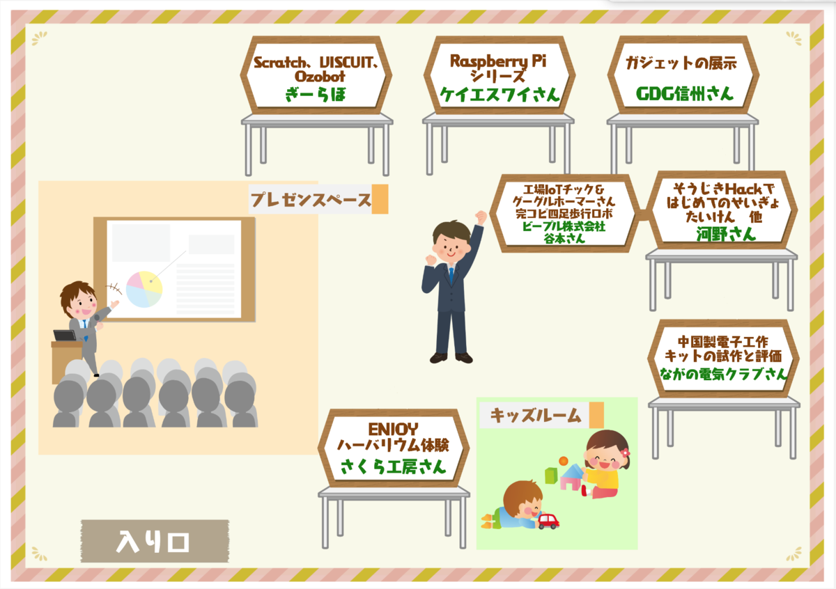 会場マップ