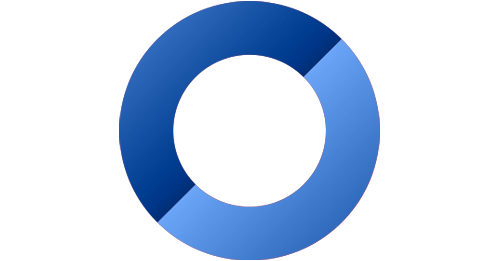 Systems