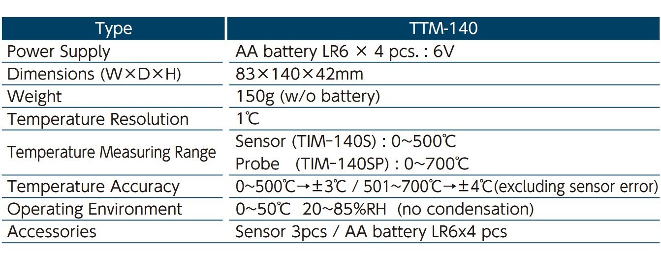 ttm_140_temperature_Sensor_tech_specs.jpg