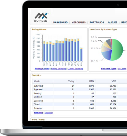 mxa-dashboard.png
