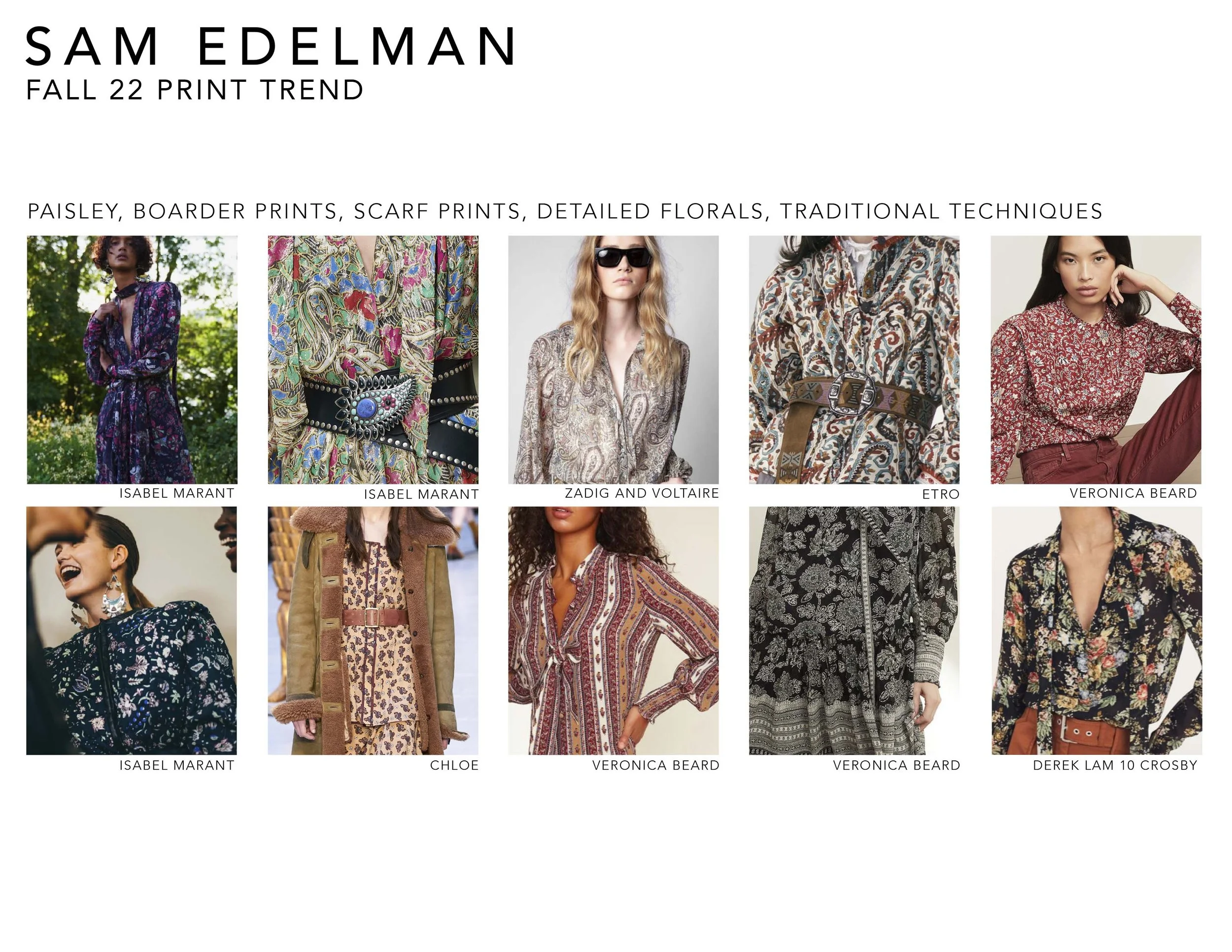 SAM EDELMAN FALL 22 PRINT TRENDS-3.jpg