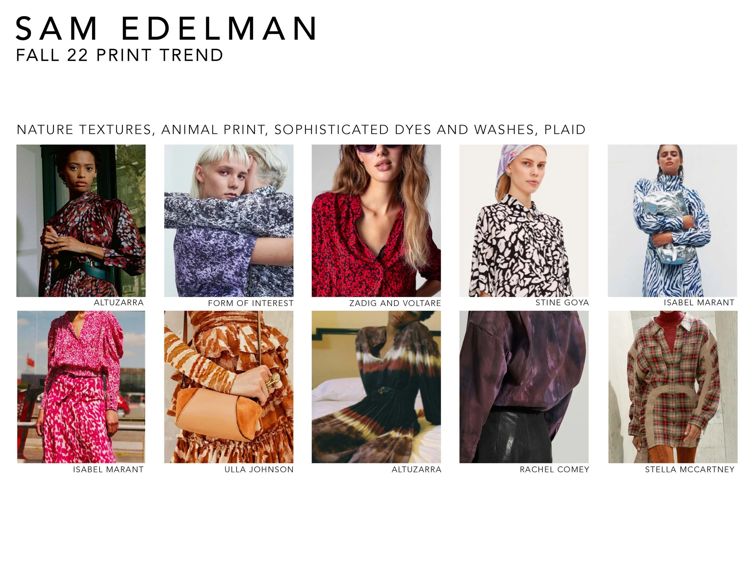 SAM EDELMAN FALL 22 PRINT TRENDS-4.jpg