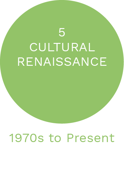 Cultural Renaissance.png