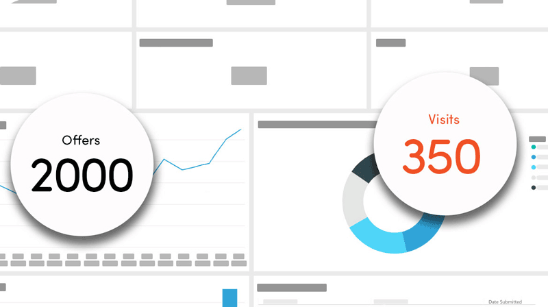 Incentive-marketing-Wireframe-Platform-Dashboard-cropped.png