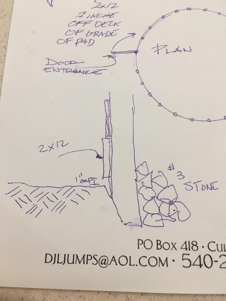 Round Pen Plans