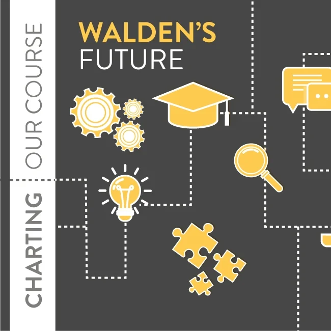 WORKSHOP FOR WALDEN'S FUTURE