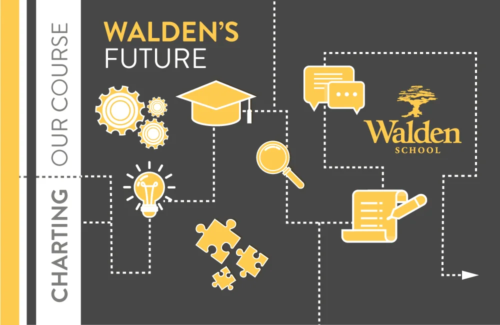 strategic-plan_charting-a-course-for-waldens-future.jpg