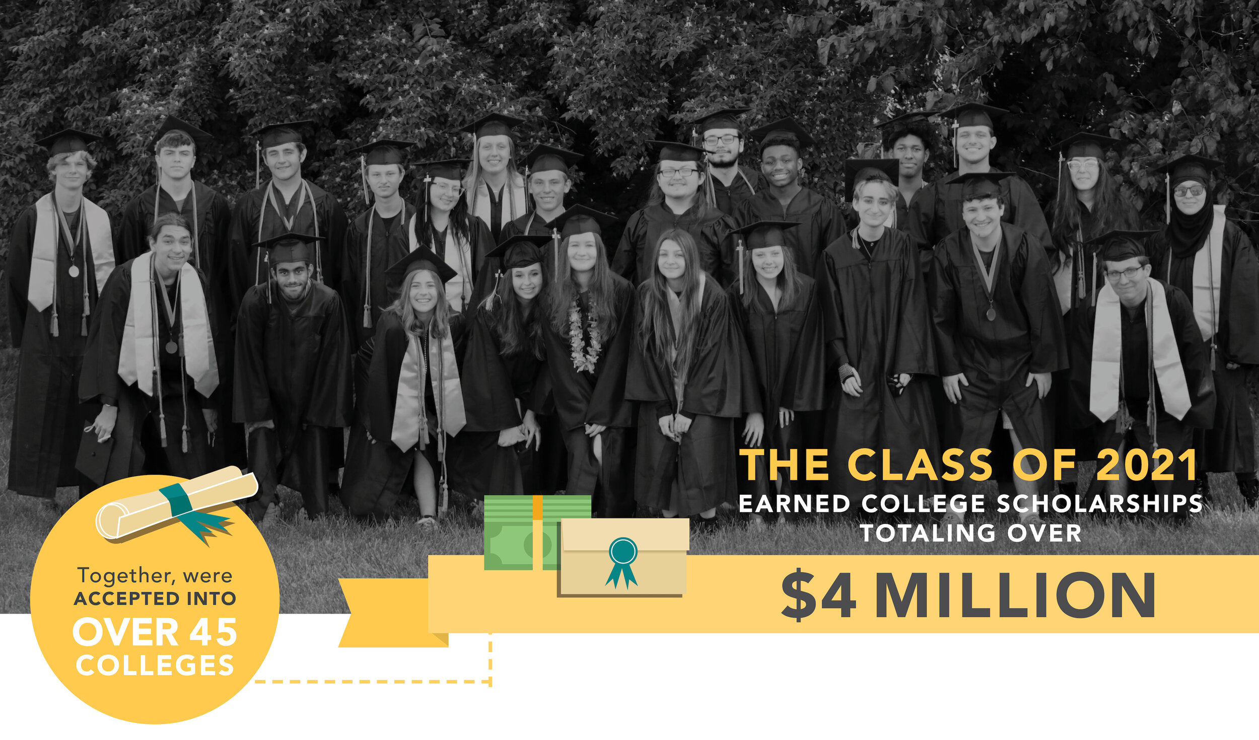Class of 2021_Graduate scholarship stats_web graphic.jpg