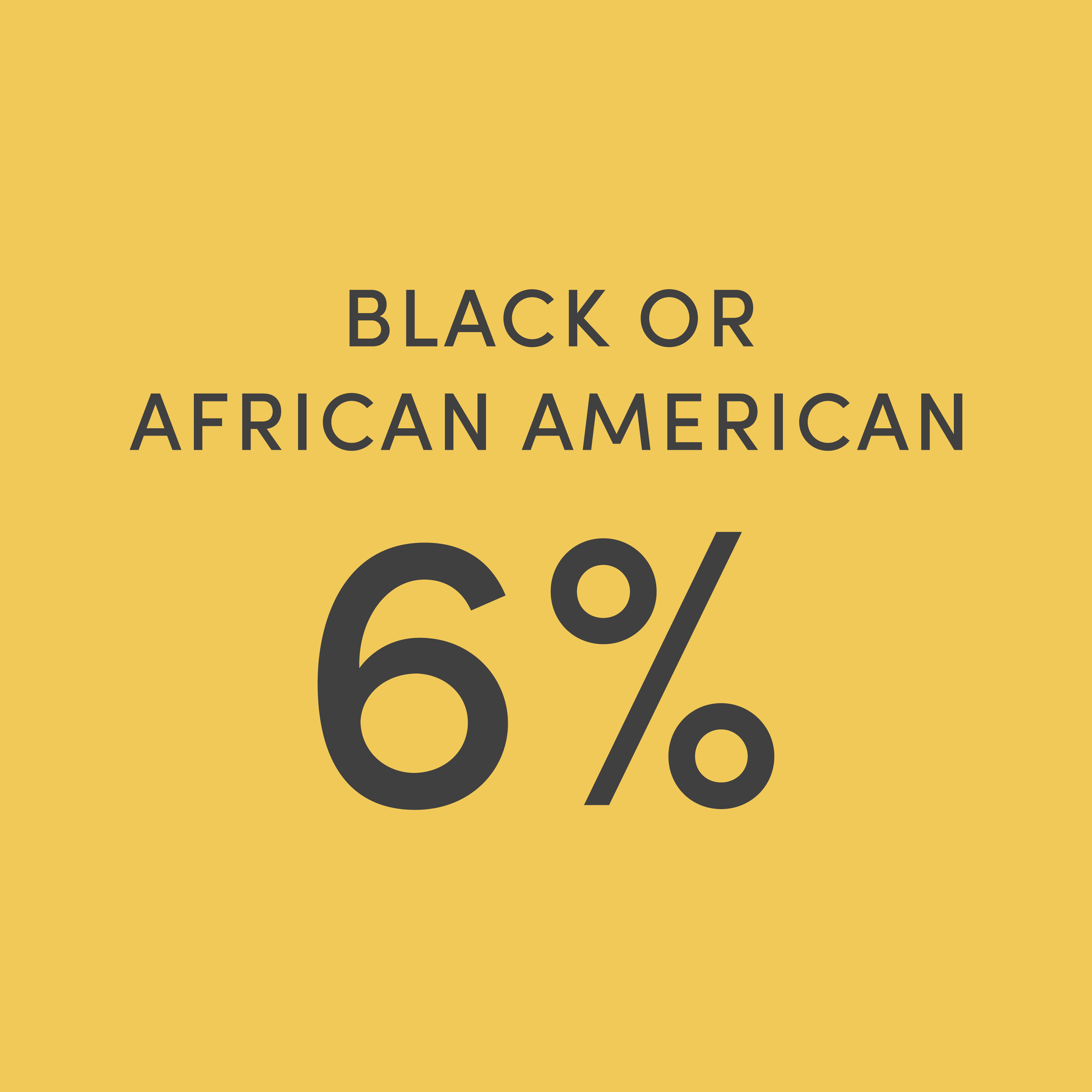 black african american.png
