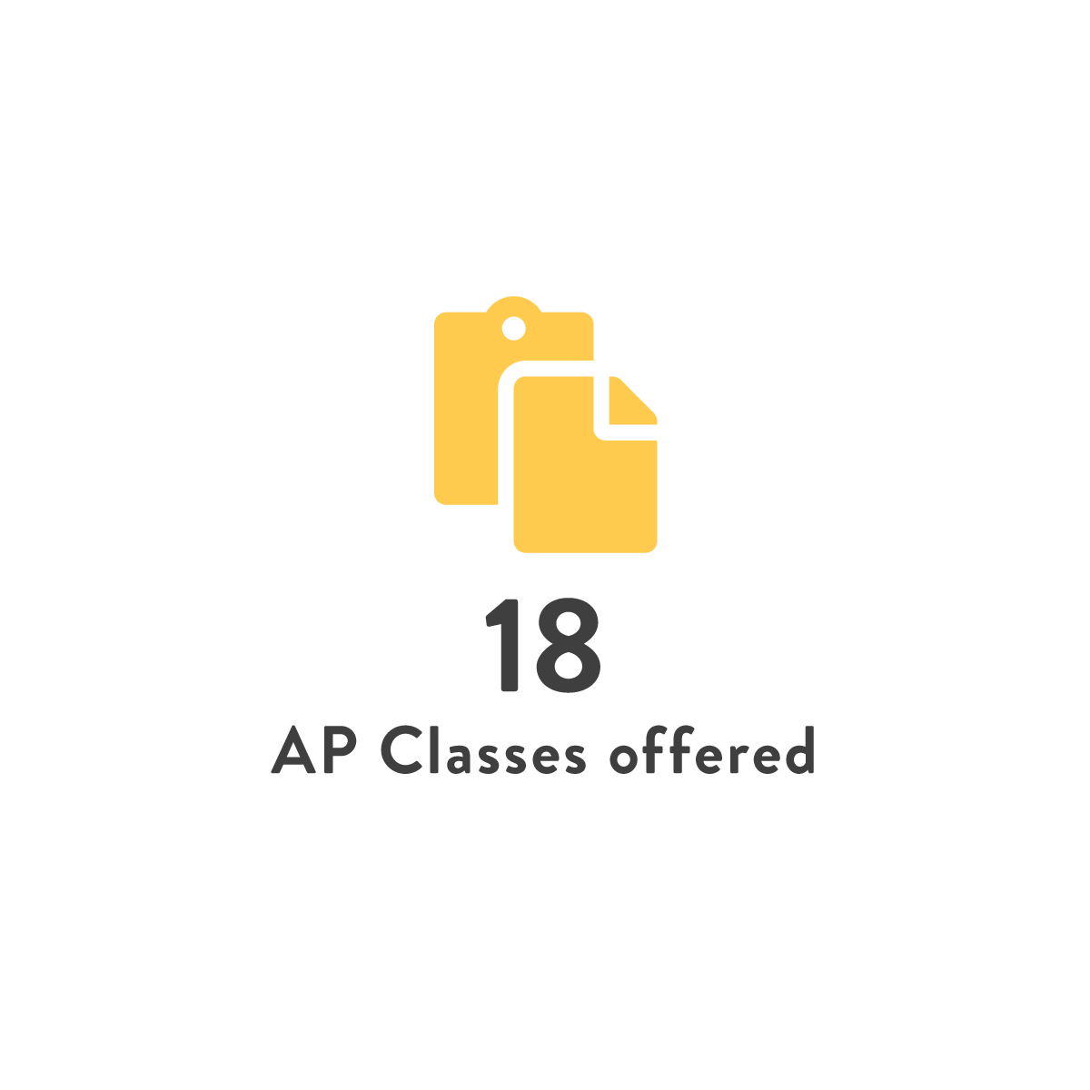 2023---18-AP-classes-offered.png