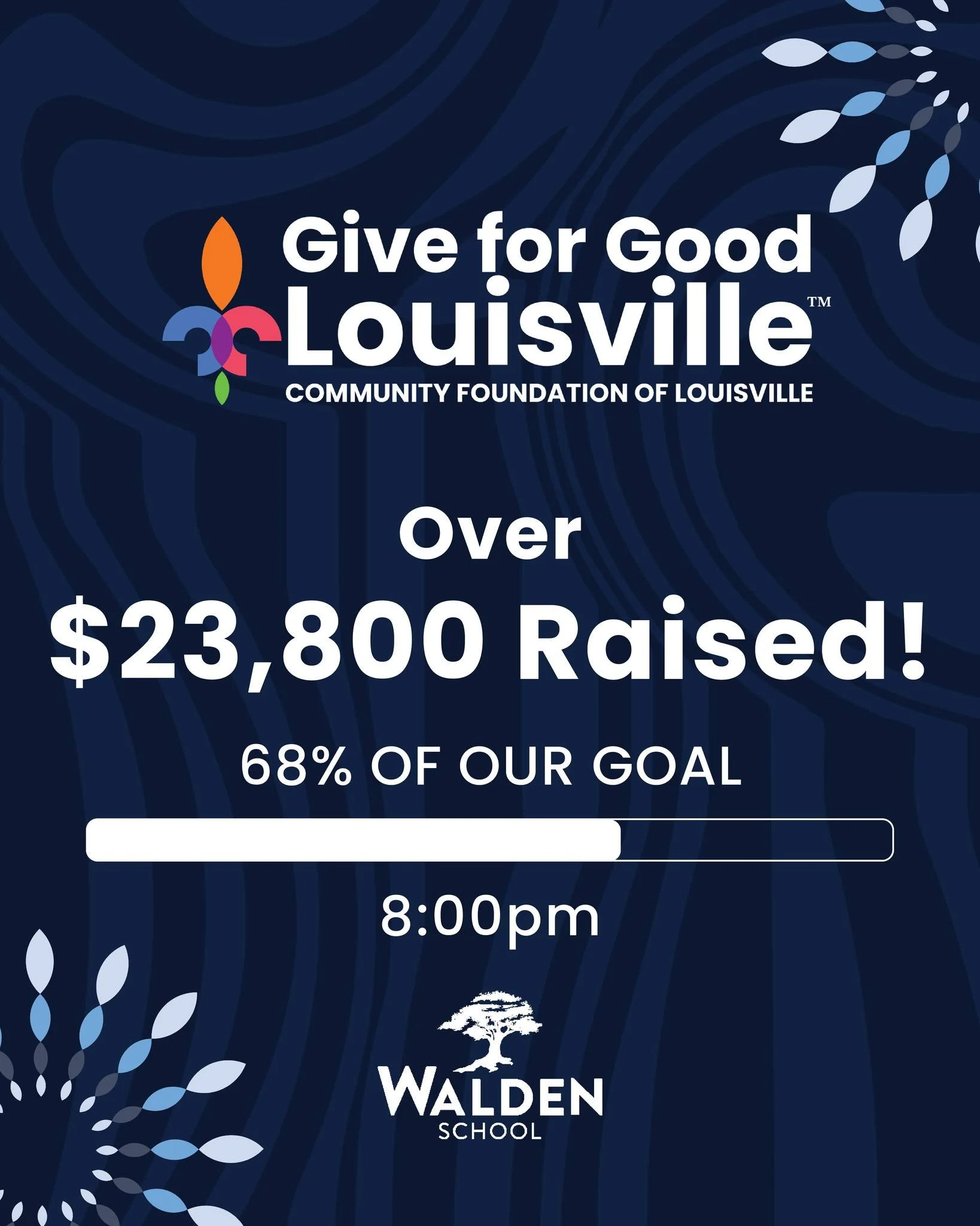 4 HOURS LEFT TO GIVE!
We&rsquo;re at nearly 70% of our $35,000 goal thanks to 141 incredible donors!
Let&rsquo;s keep it going! Every gift brings us one step closer to our goal and helps support the Walden community.
Give for Good. Give for Walden.
D