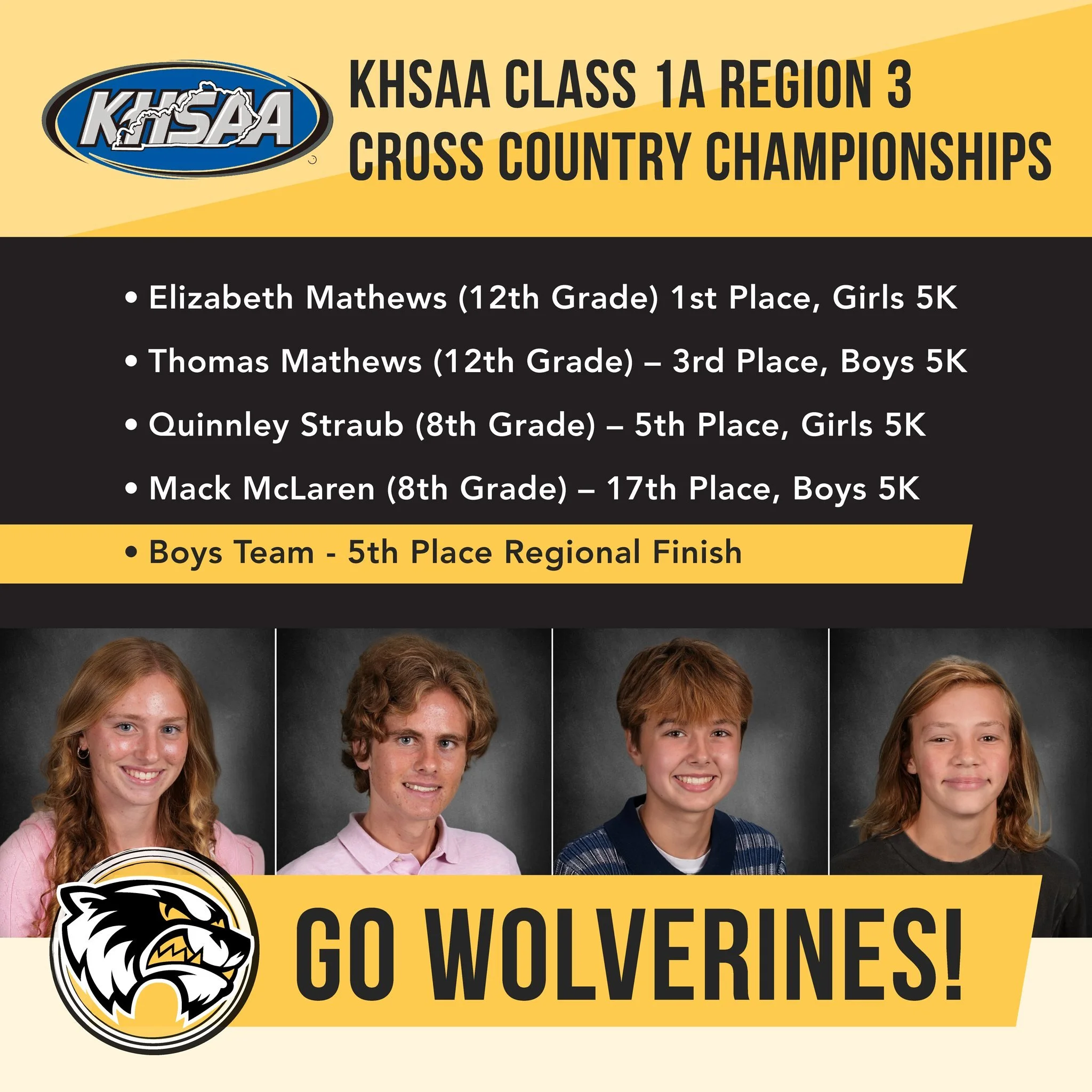 What an incredible showing for Walden Cross Country at the KHSAA Class 1A Region 3 Championships this past Saturday!

Our Wolverines delivered some outstanding performances, including a REGIONAL CHAMPIONSHIP!

🥇 Elizabeth Mathews (12th Grade) &ndash