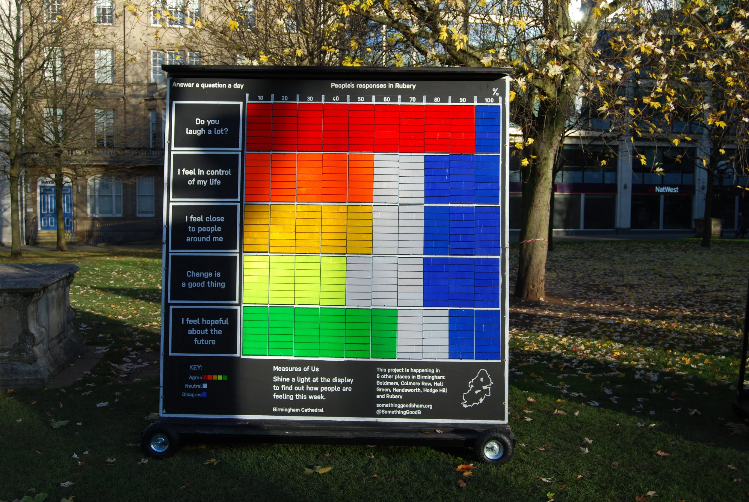  Measures of Us (2016)   Measures of Us   Commissioned by Birmingham Cathedral to create six light sensitive display panels for a city wide project actively involving over 7000 people.  Redhawk also co-created the socially engaged project used in the