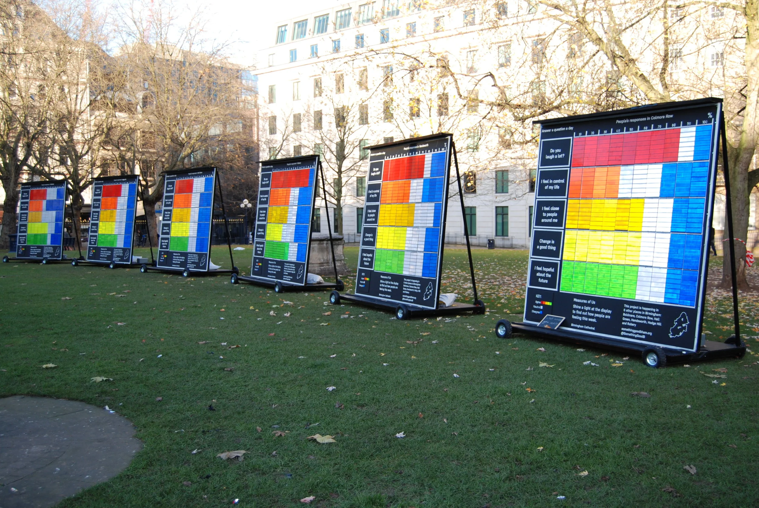  Measures of Us (2016) 