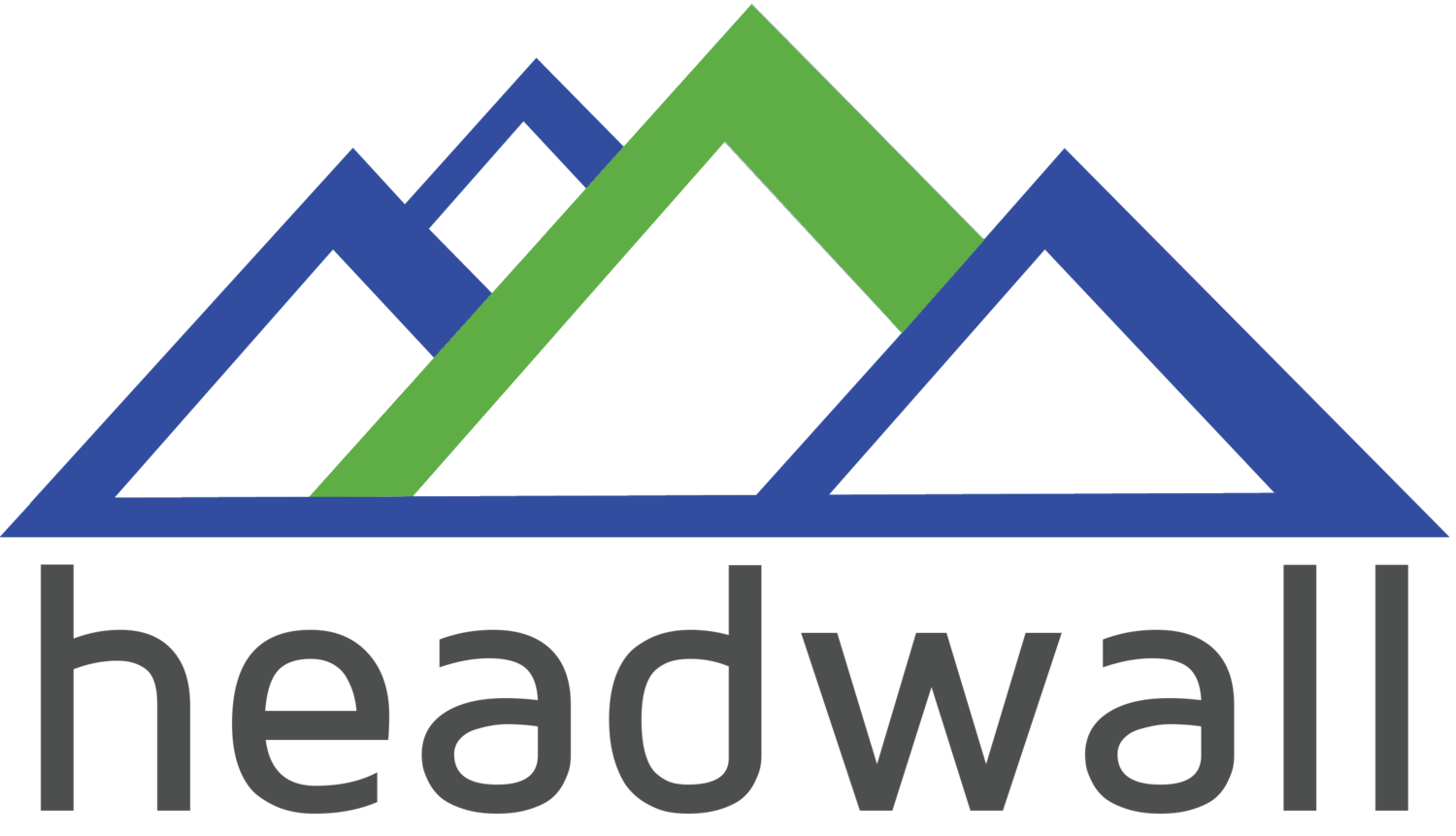 Headwall Partners