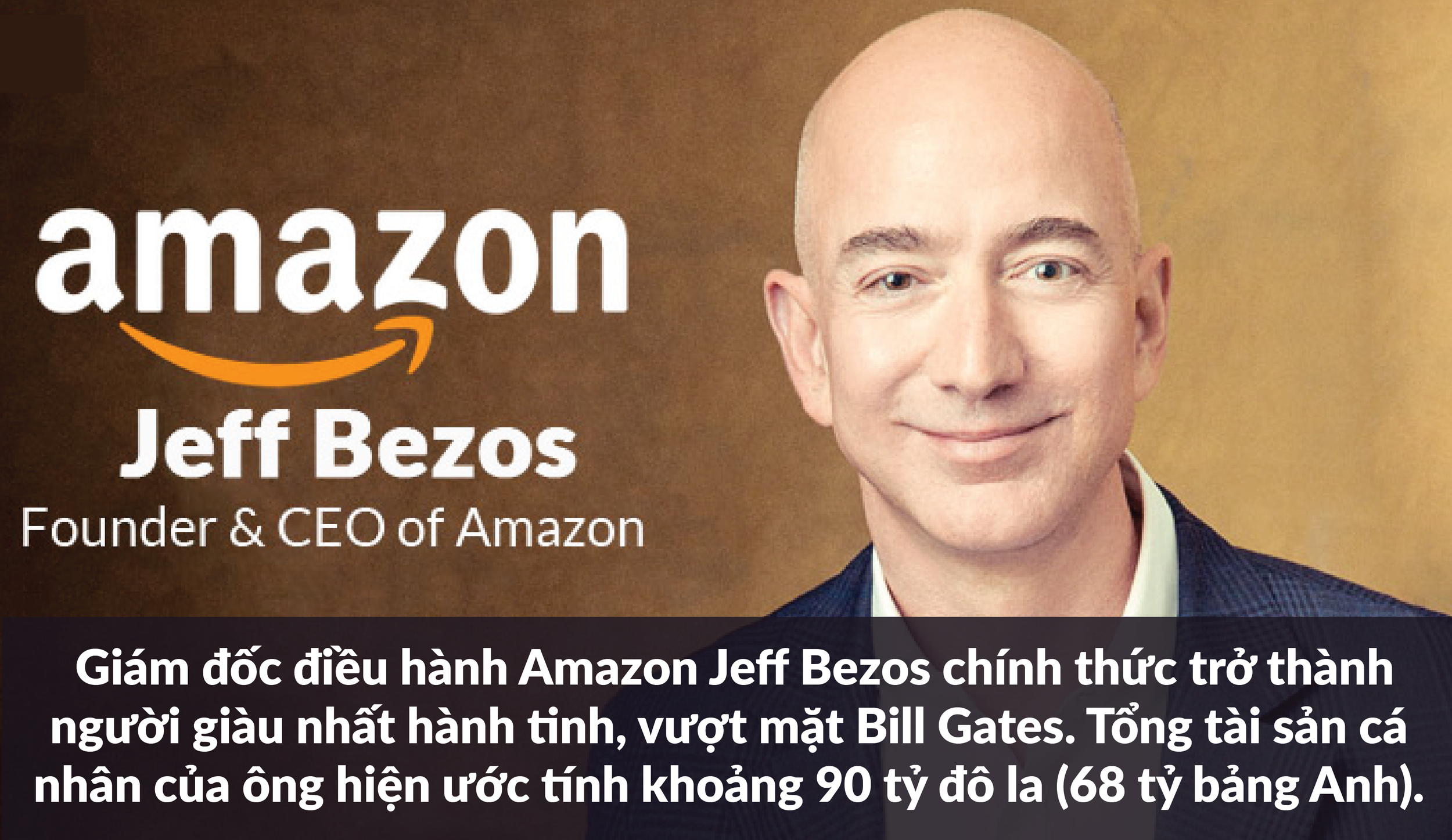 Điểm tin ngày 31/07/2017: Ông chủ Amazon thành người giàu nhất thế giới,...
