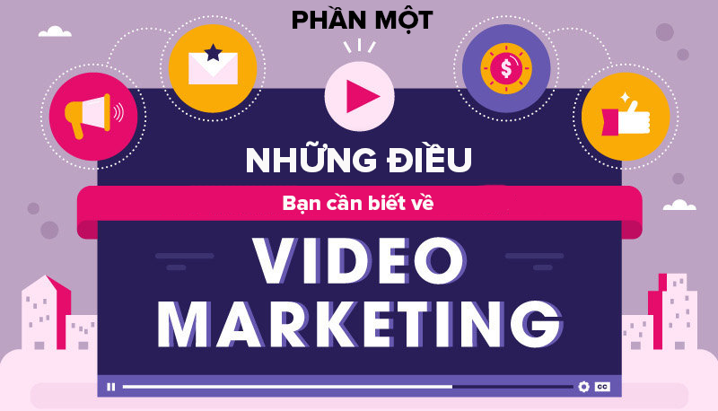 Những điều bạn cần biết về video marketing (phần 1)