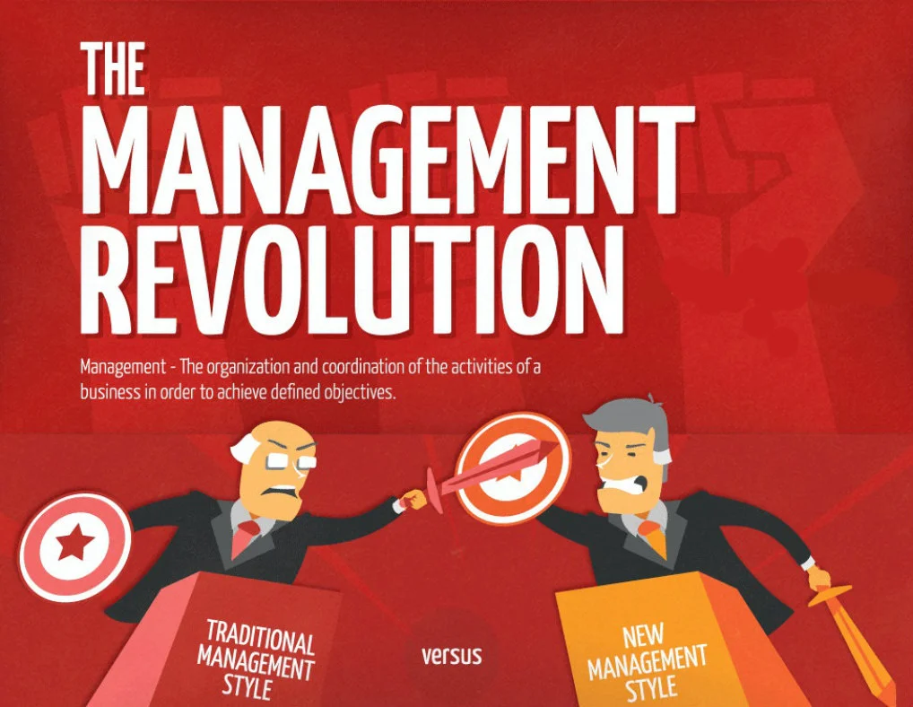 management-revolution1.jpg