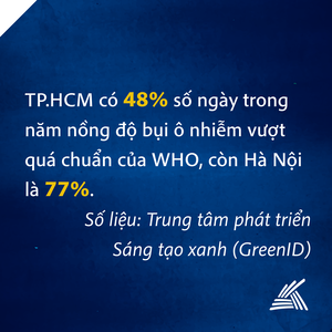 Điểm tin ngày 20/09/2017