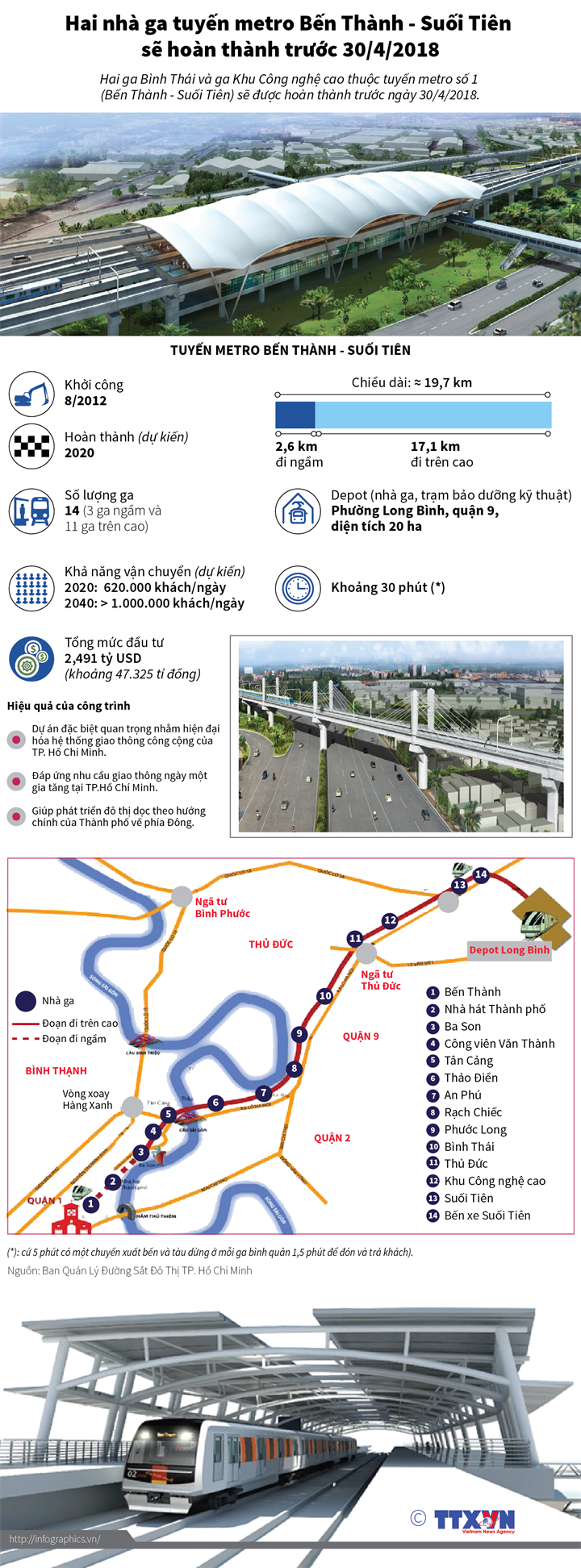 2018-4-26-vn-metro-ben-thanh-suoitien-ngoc-01-01.jpg.png
