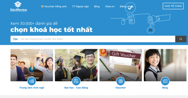 Mã số N1015: Edu2Review - Dịch vụ đánh giá chất lượng đào tạo
