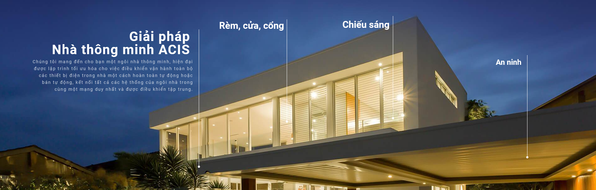 Mã số N2013: Nhà thông minh ACIS