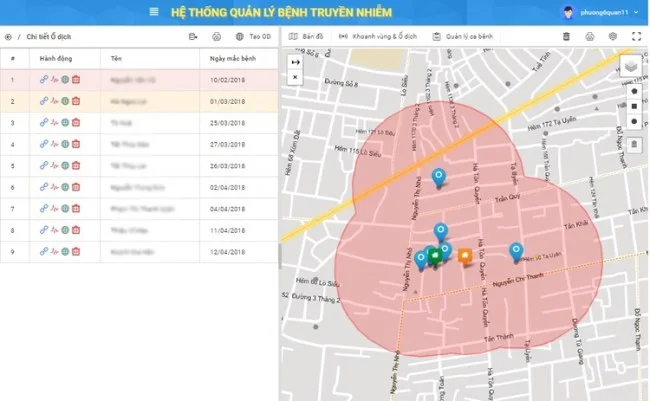 Danh sách các ca bệnh cũng được theo dõi, cập nhật liên tục trên hệ thống. Nhờ đó, công tác giám sát, xử lý ổ dịch được thực hiện kịp thời, hiệu quả