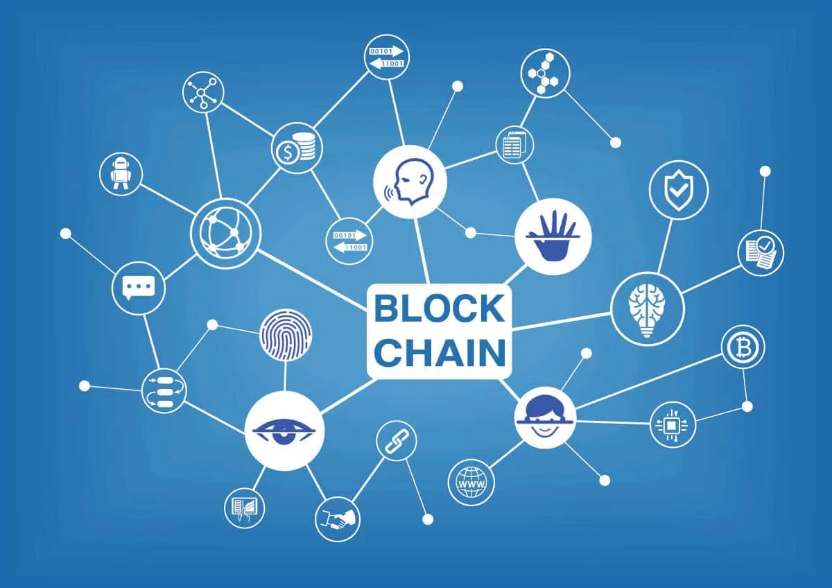 Chuyên đề: Blockchain