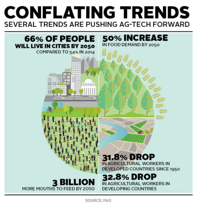 i-conflating-trends.jpg