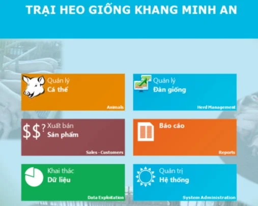 Mã số N2023: HEOPRO – Nuôi heo trong thời đại công nghệ 4.0