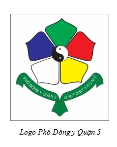 Mã số N2024: Ứng dụng KH&amp;CN phát triển phố chuyên doanh tại Quận 5