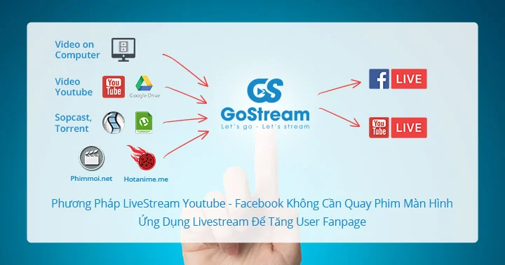 go-stream.jpg