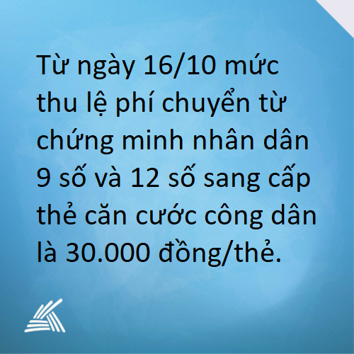 Điểm tin ngày 25/9/2019