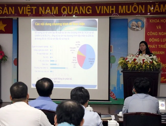 Chương trình SpeedUp đã hỗ trợ hơn 33 tỉ đồng cho startup 