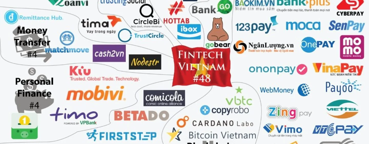 Nuôi dưỡng hệ sinh thái Fintech Việt Nam