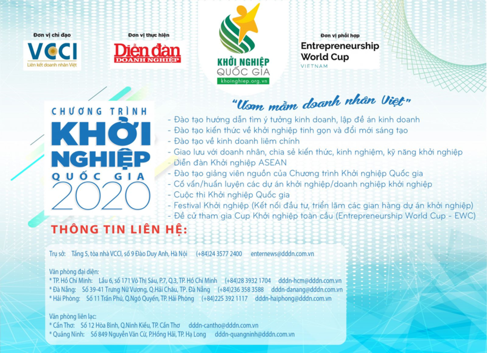 Cuộc thi Khởi nghiệp Quốc gia 2020