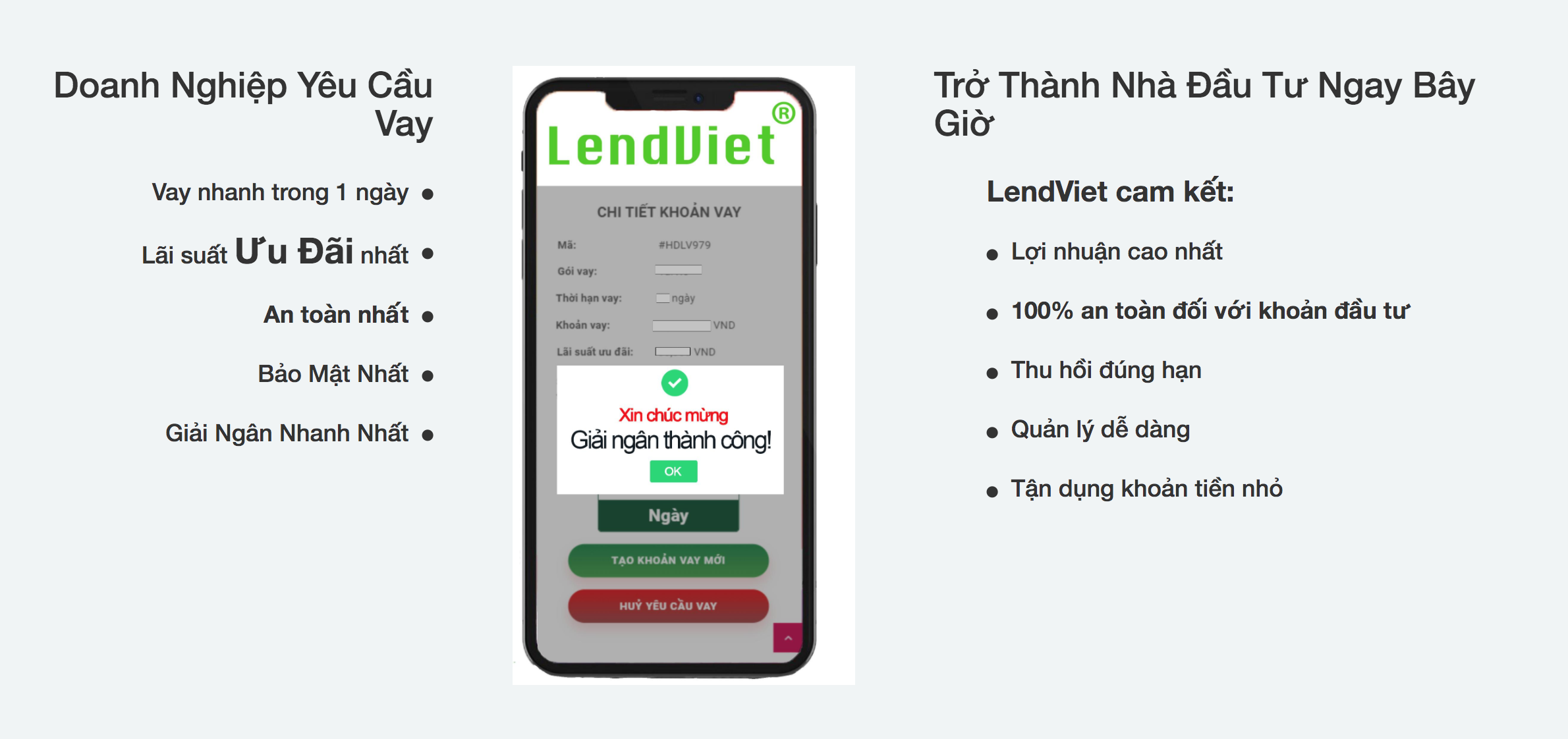 Mã số N1005: LendViet– Nền tảng công nghệ tài chính Smart Lending xóa bỏ tín dụng đen