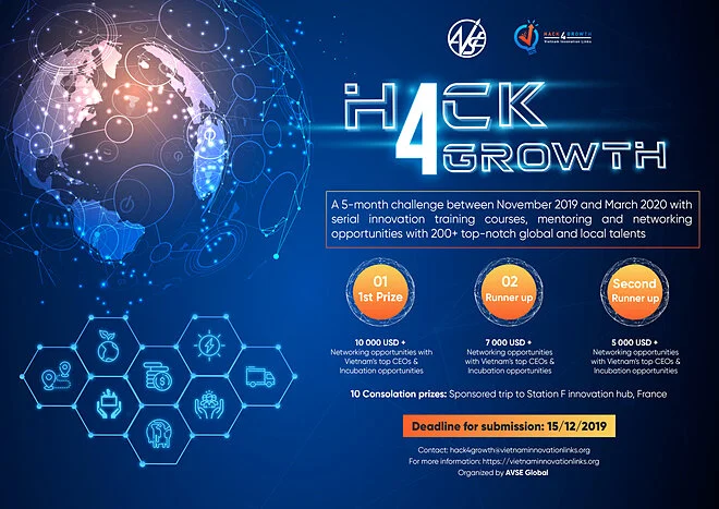 Hack4Growth trong khuôn khổ, diễn đàn liên kết và đổi mới sáng tạo Việt Nam
