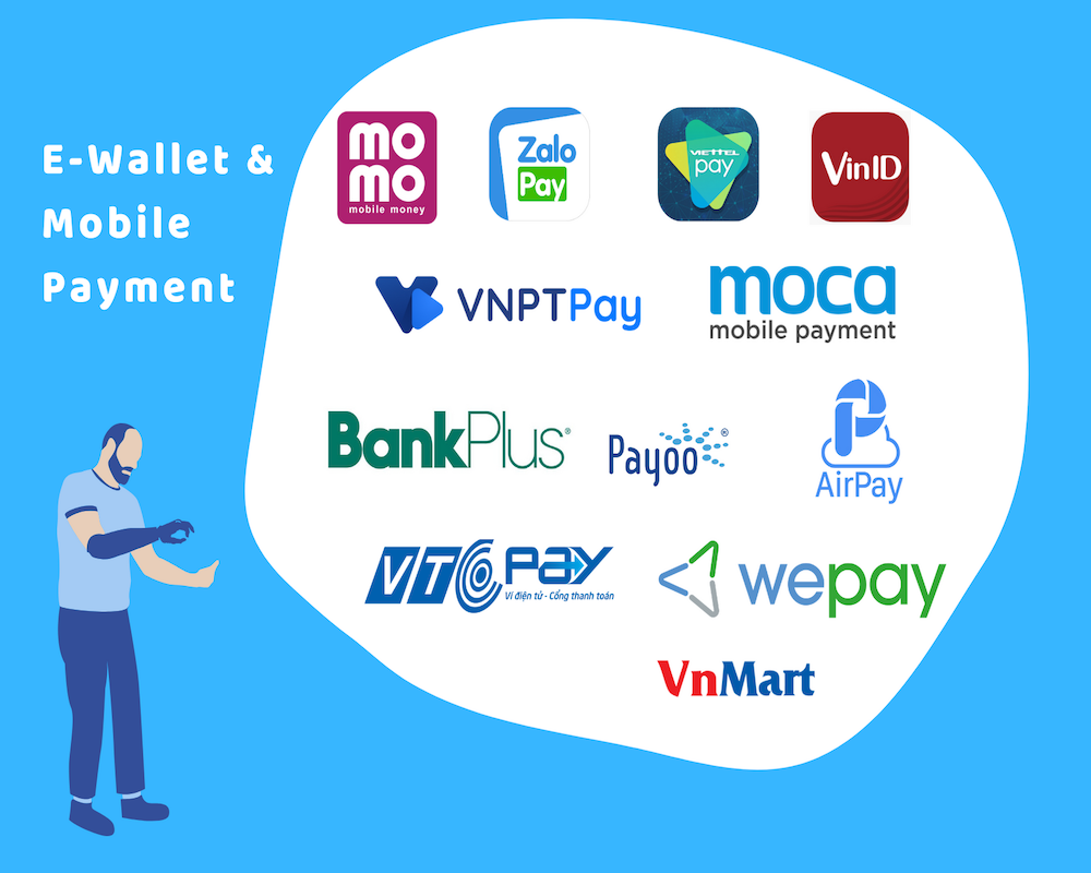 Những Startup Fintech mang đến màu sắc mới cho thị trường 2020