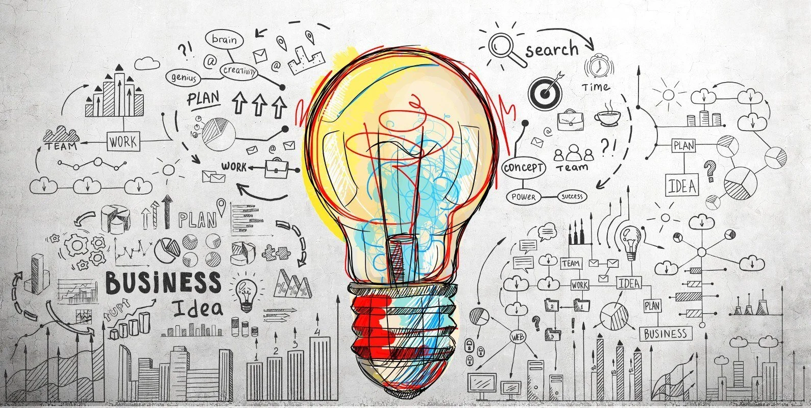 Hiểu đúng bản chất của Đổi mới sáng tạo - Innovation trong khởi nghiệp 