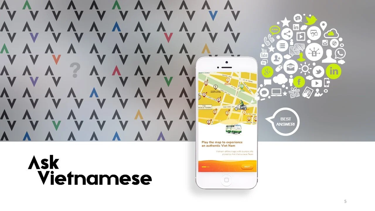 Mã số N1046: AskVietnamese – Startup du lịch xây dựng bản đồ trải nghiệm Việt Nam