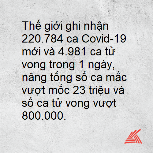 Điểm tin ngày 22/8