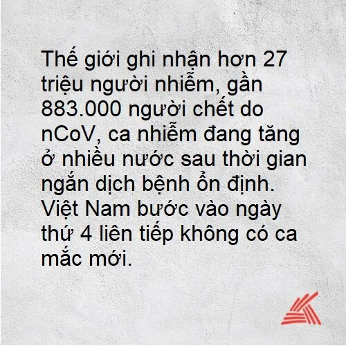 Điểm tin ngày 6/9