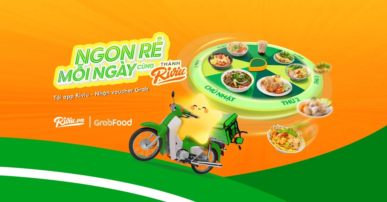 Riviu gọi vốn thành công 3,6 triệu USD