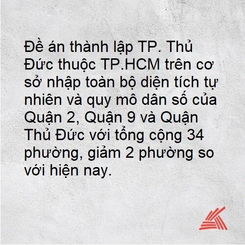 Điểm tin ngày  21/9