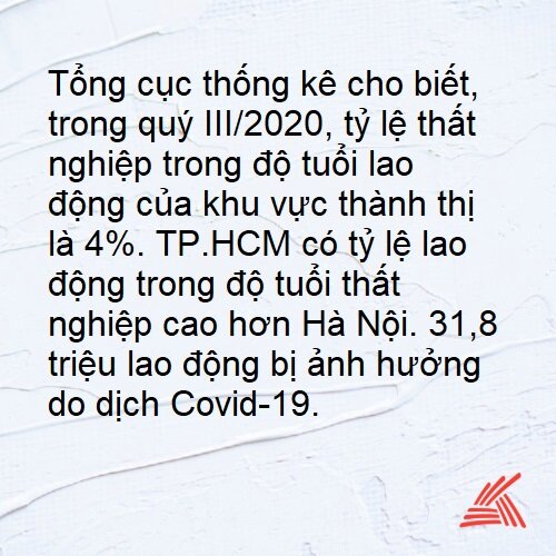 Điểm tin ngày 6/10