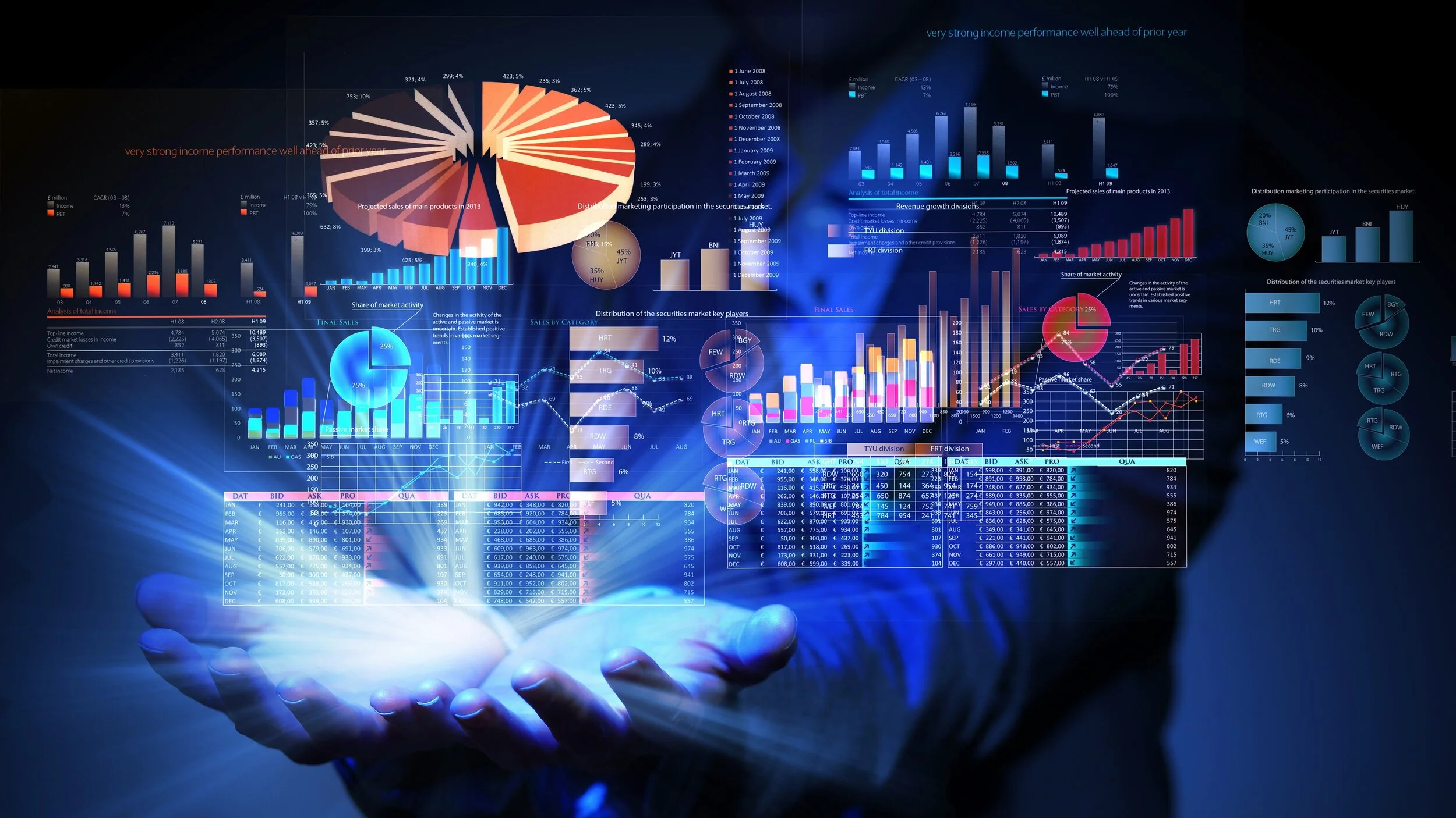  Big data và phát triển chính phủ số  