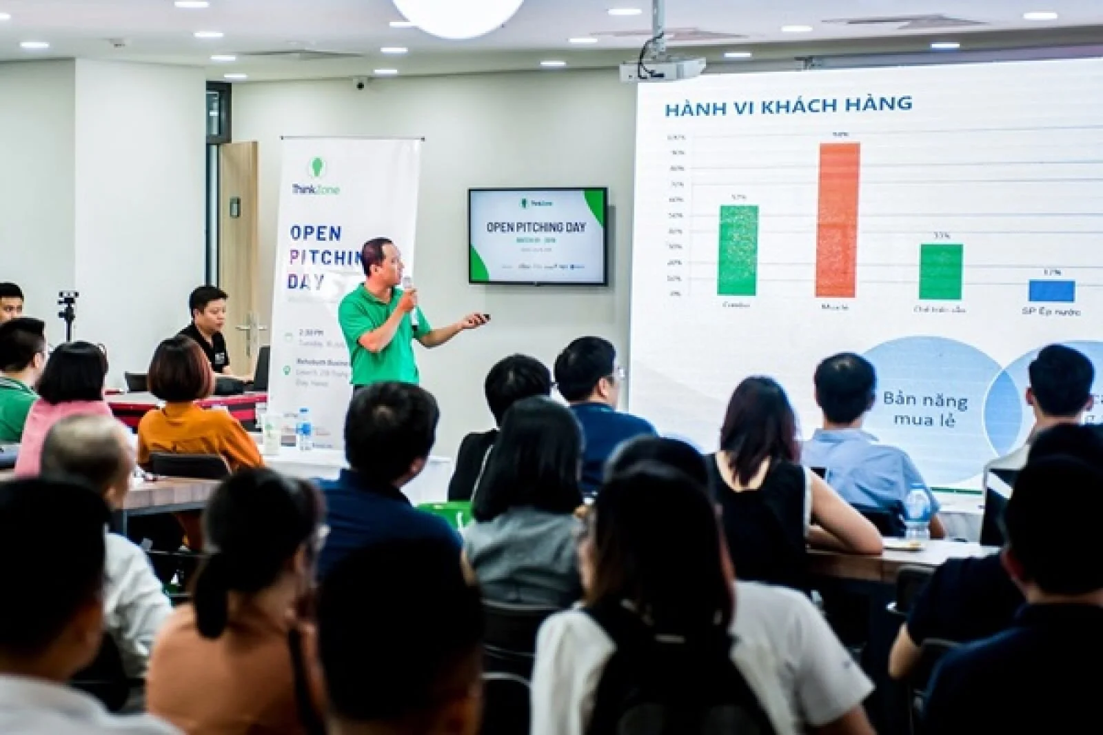 Startup Việt còn thiếu gì trong bối cảnh hội nhập?