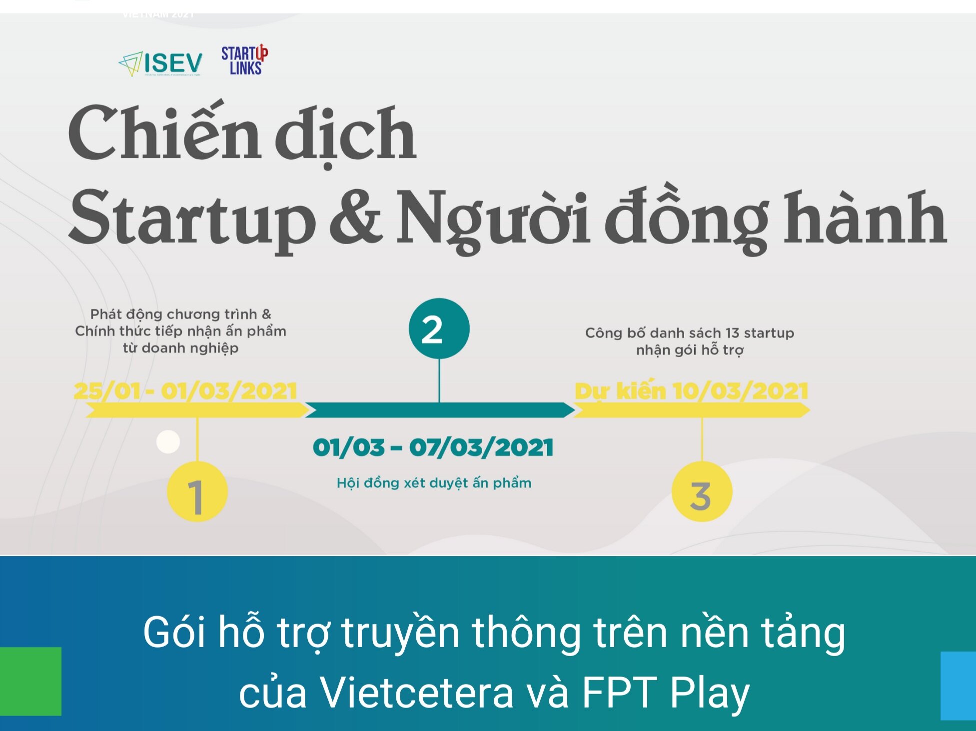Đề án 844 công bố gói hỗ trợ truyền thông 1,3 tỷ đồng cho startup