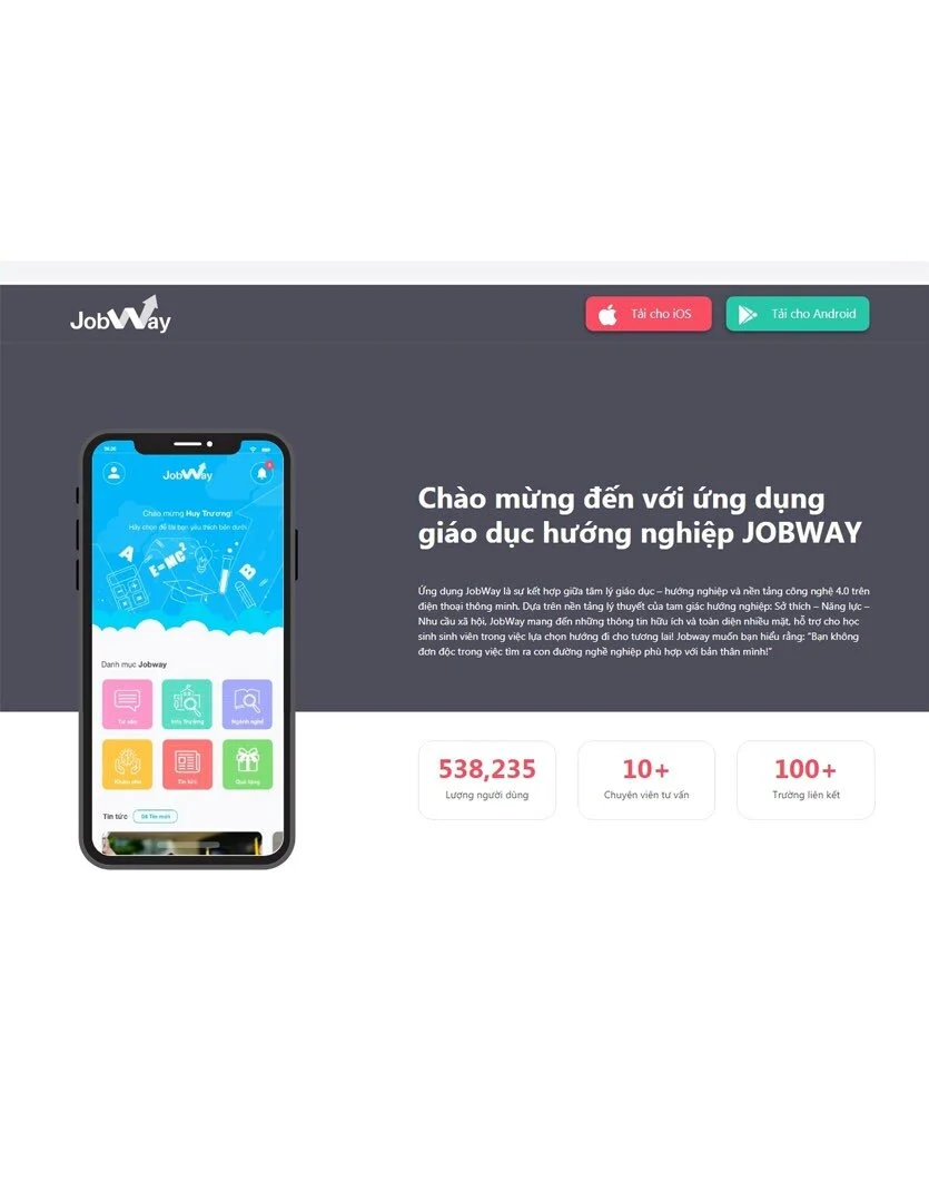 Mã số: N3050: Người bỏ tiền tỷ làm app giúp giới trẻ chọn nghề miễn phí
